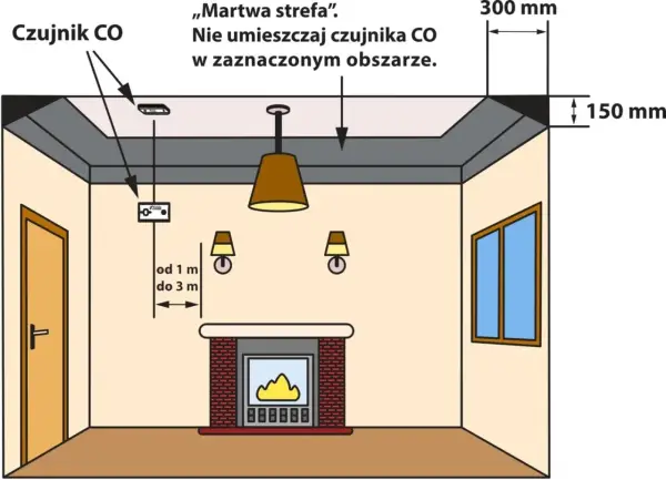 Optymalna wysokość montażu czujnika czadu – jak uniknąć zagrożenia?